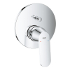 Смеситель для ванной  Grohe Eurosmart Cosmopolitan 24045000 скрытого монтажа